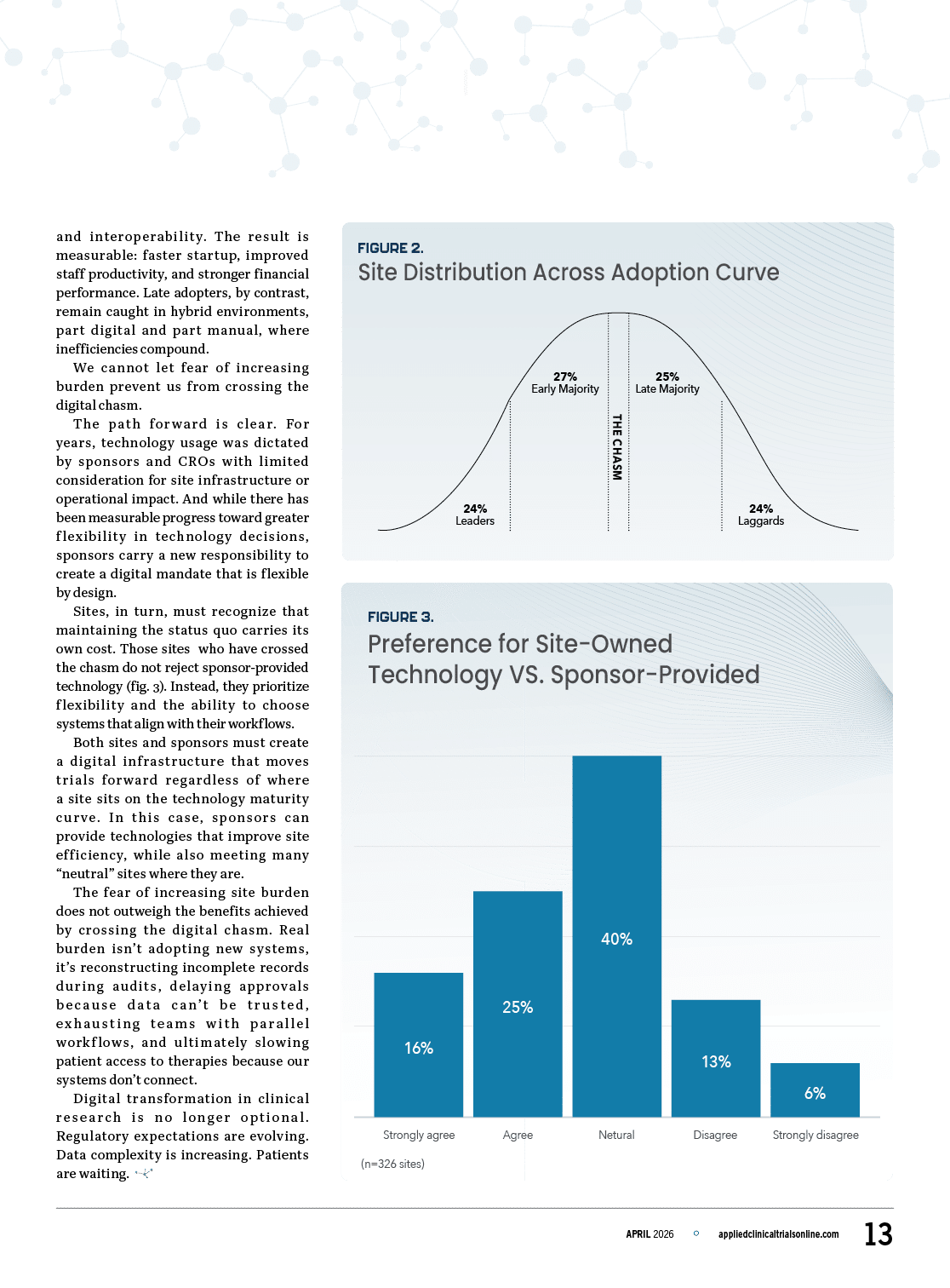 A graph showing the percentage of people who have been affected by a certain issue. Description generated by AI